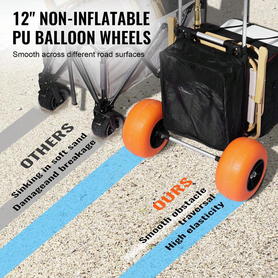 Beach Dolly With Big Wheels Fo - Heavy Equipment Tires 评论和价格