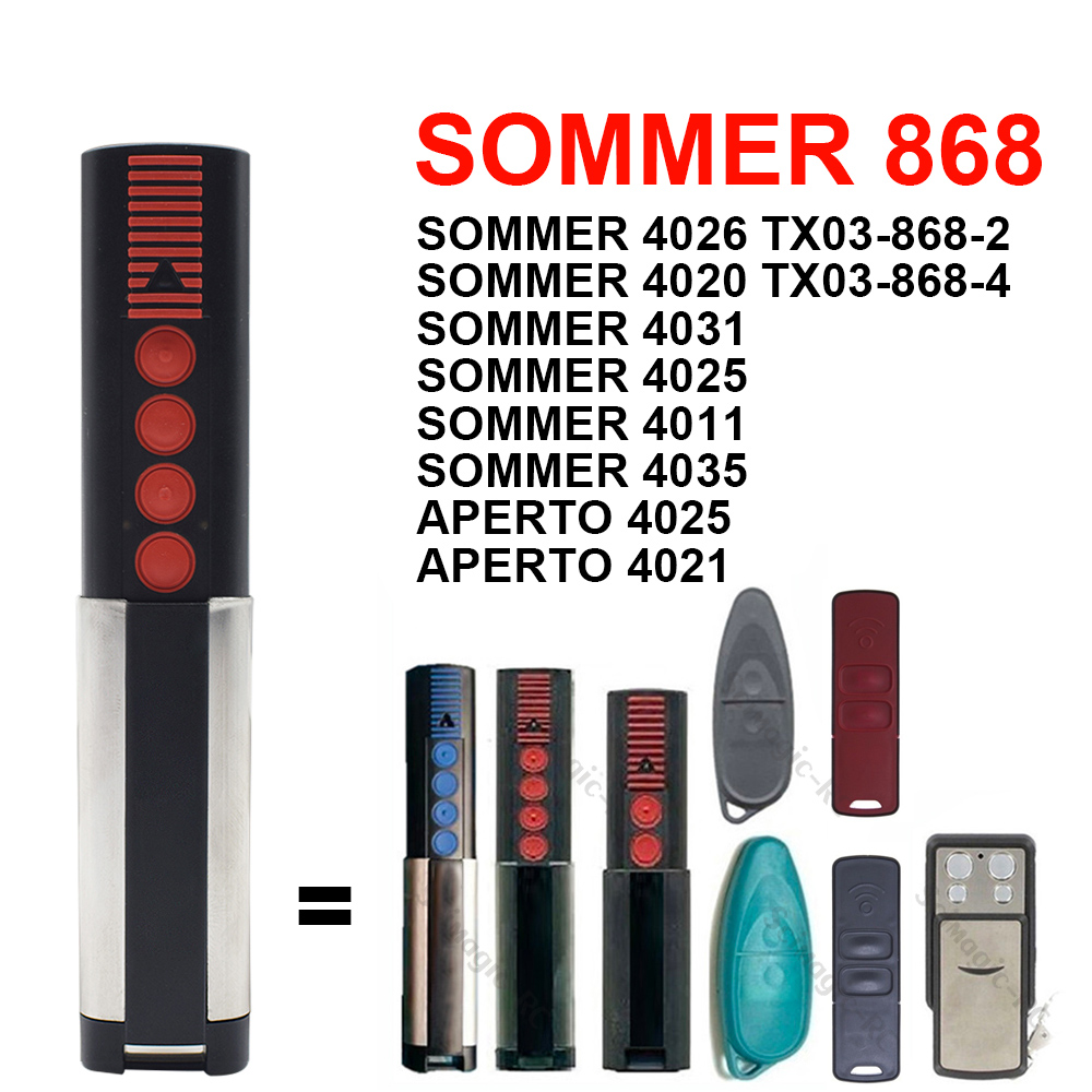 1-20pc SOMMER 868 4020 TX03-86 - Heavy Equipment Garage 评论和价格