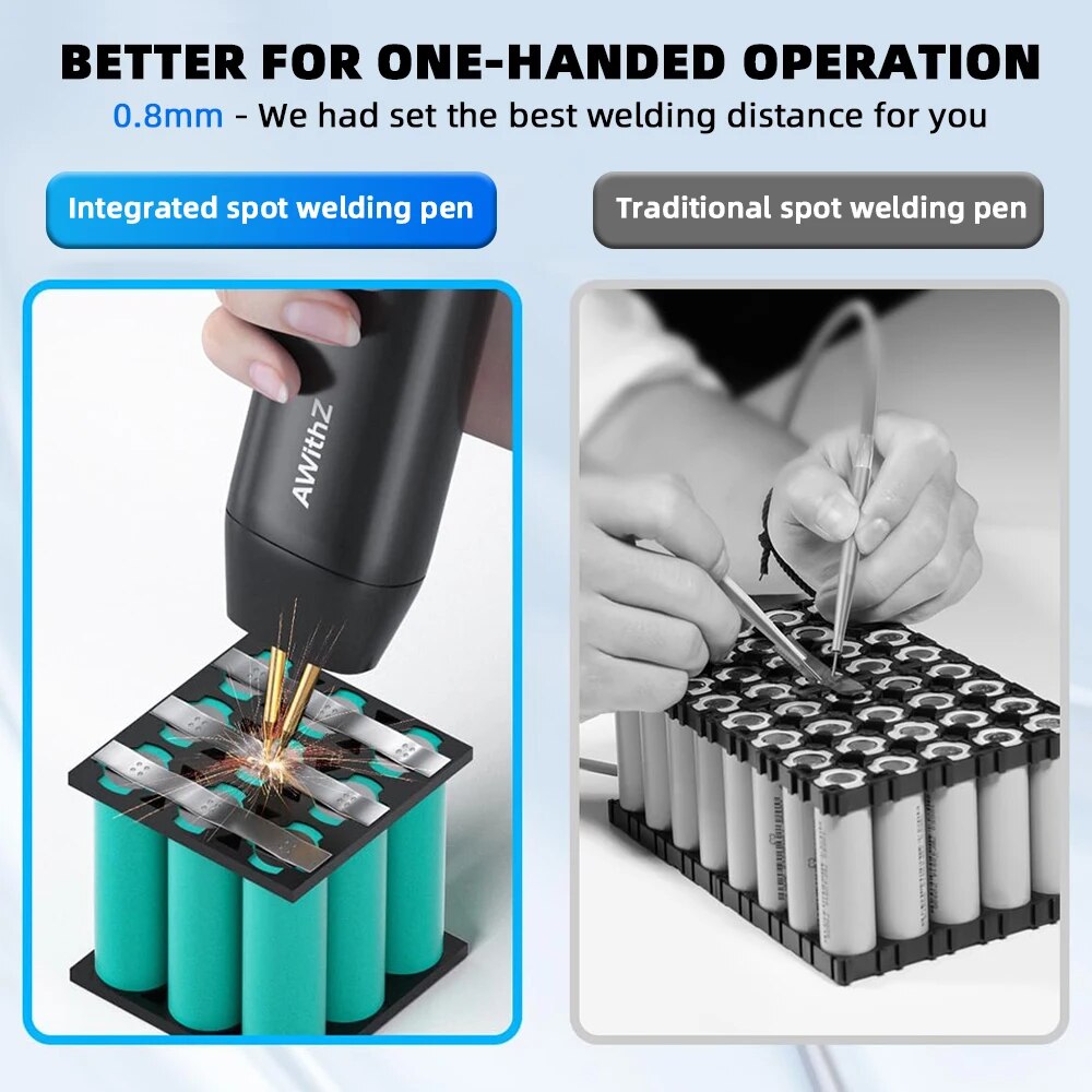 Awithz Portable Battery Spot W - Portable Welding Generator 评论和价格