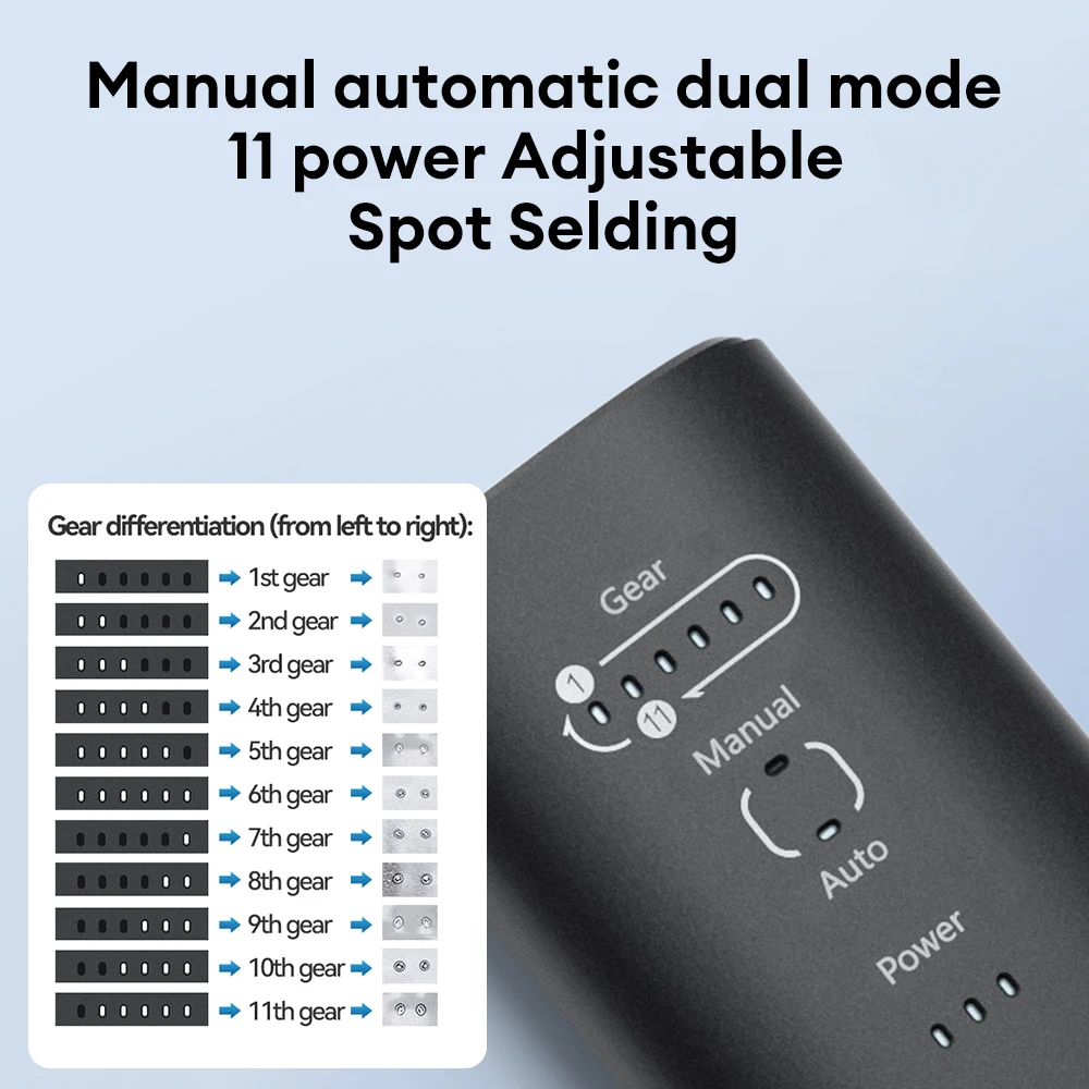Awithz Portable Battery Spot W - Portable Welding Generator 评论和价格